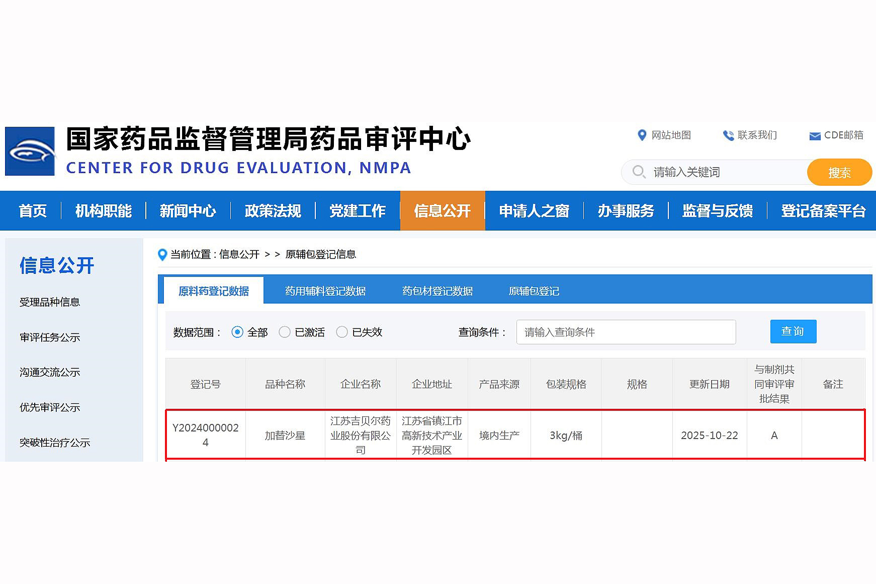 【喜报！ng相信品牌的力量药业化学原料药加替沙星上市申请获批】的配图